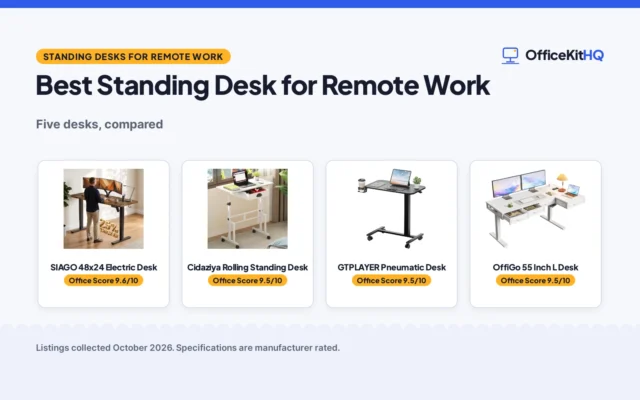 Best Standing Desk for Remote Work: 5 Compared
