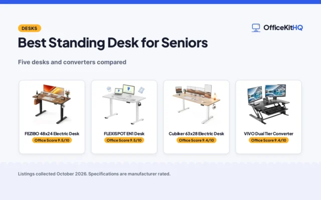 Best Standing Desk for Seniors (2026): 5 Compared