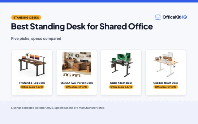 Best Standing Desk for Shared Office (2026)