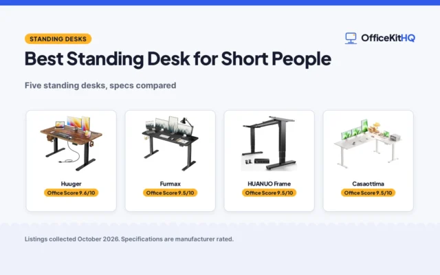 Best Standing Desk for Short People: 5 Compared
