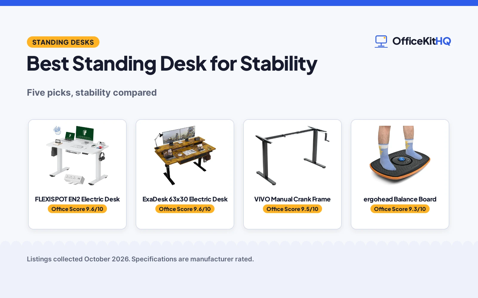 Best Standing Desk for Stability: 5 Picks That Hold Firm