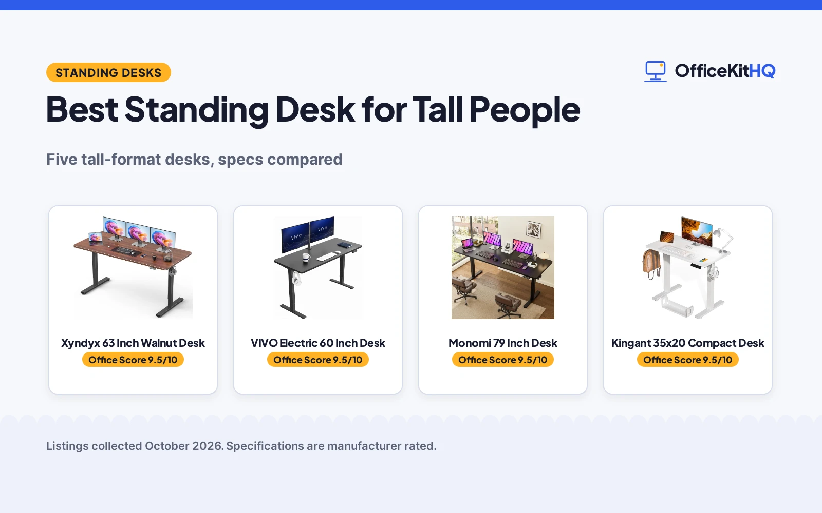 Best Standing Desk for Tall People (2026): 5 Picks Compared