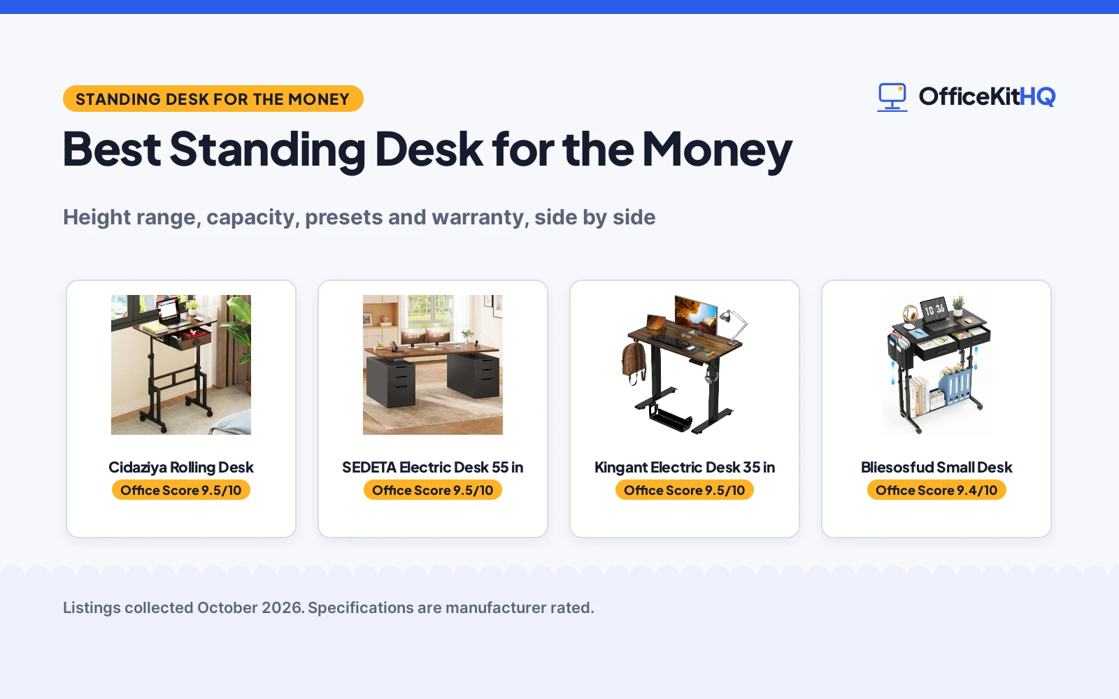 Best Standing Desk for the Money (2026): 5 Compared