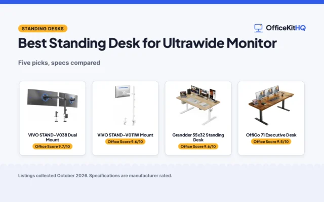 Best Standing Desk for Ultrawide Monitor (2026)