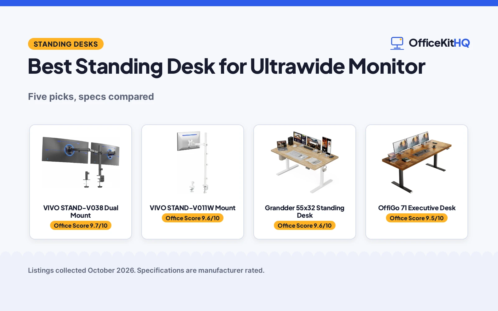 Best Standing Desk for Ultrawide Monitor (2026)