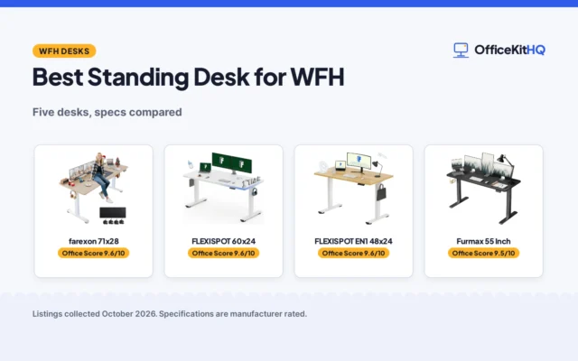 Best Standing Desk for WFH (2026): 5 Home Picks
