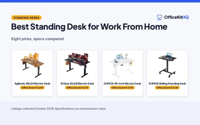 Best Standing Desk for Work From Home (2026): 5 Compared