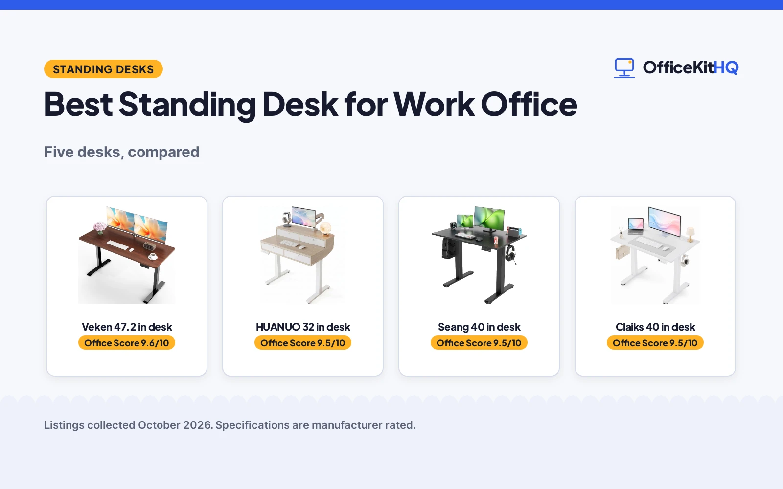 Best Standing Desk for Work Office (2026): 5 Compared