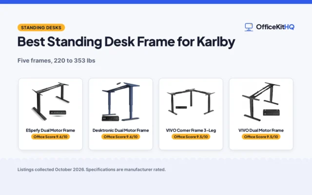 Best Standing Desk Frame for Karlby (2026): 5 Compared
