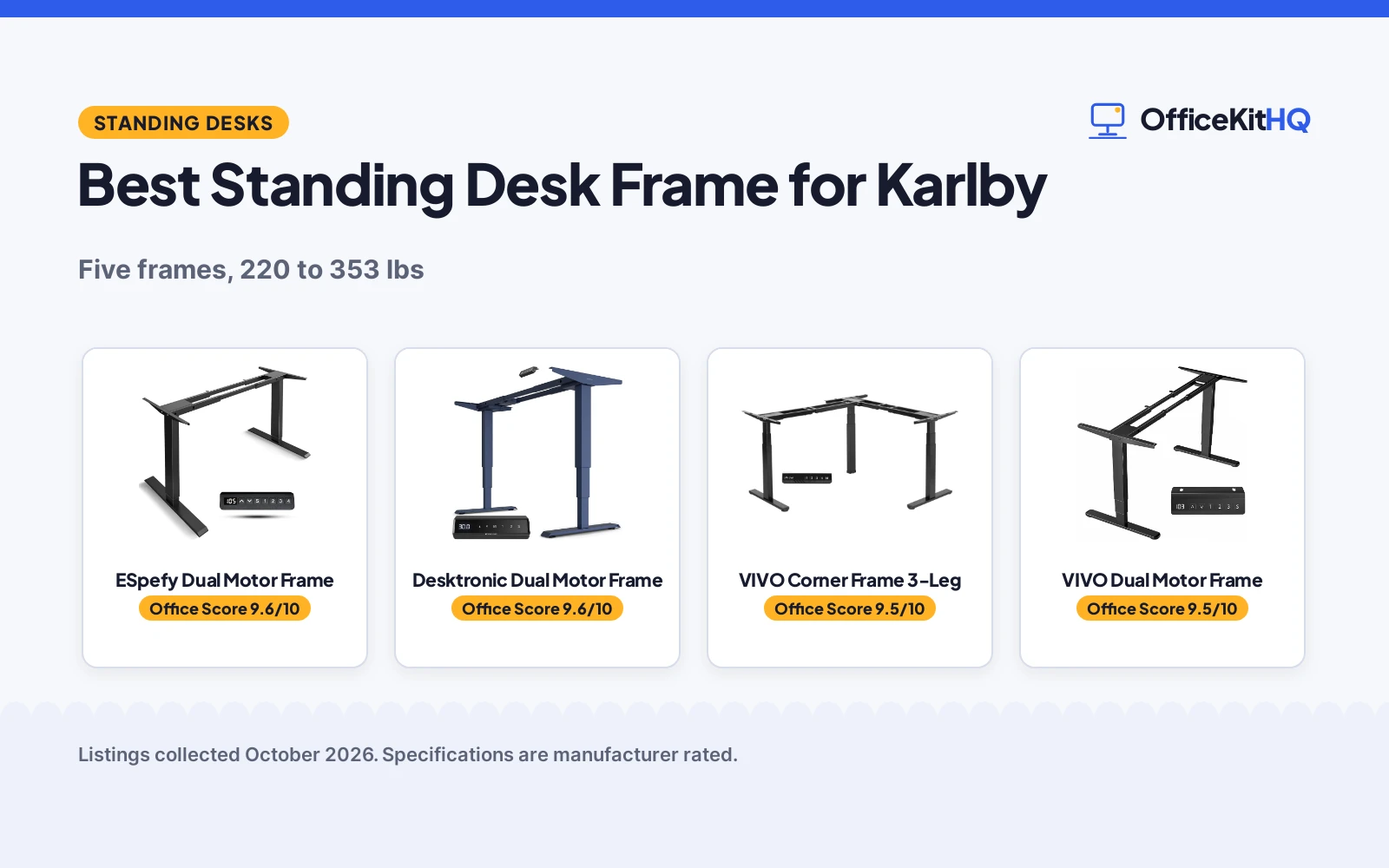Best Standing Desk Frame for Karlby (2026): 5 Compared