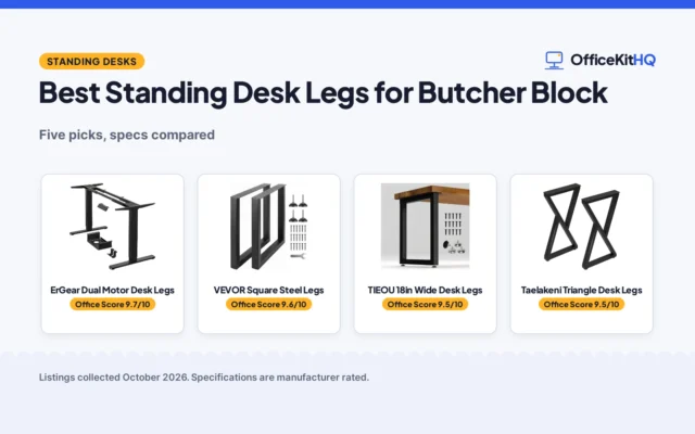 Best Standing Desk Legs for Butcher Block (2026): 5 Compared