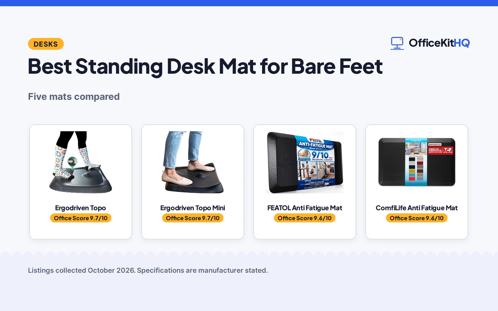 Best Standing Desk Mat for Bare Feet: 5 Compared