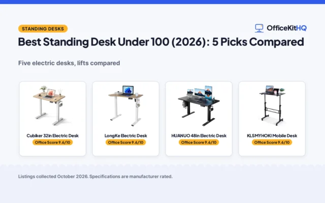 Best Standing Desk Under 100 (2026): 5 Picks Compared