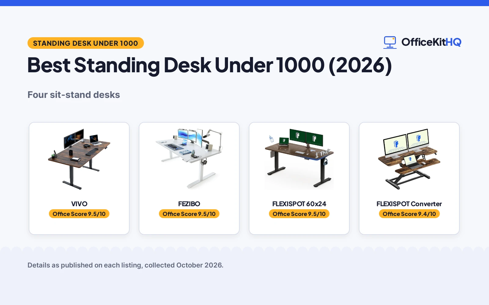 Best Standing Desk Under 1000 (2026)