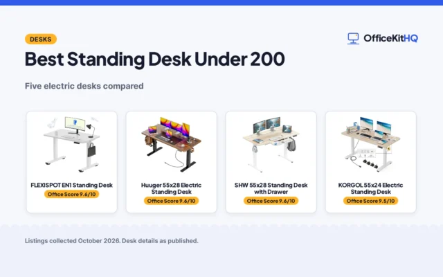 Best Standing Desk Under 200 (2026): 5 Compared