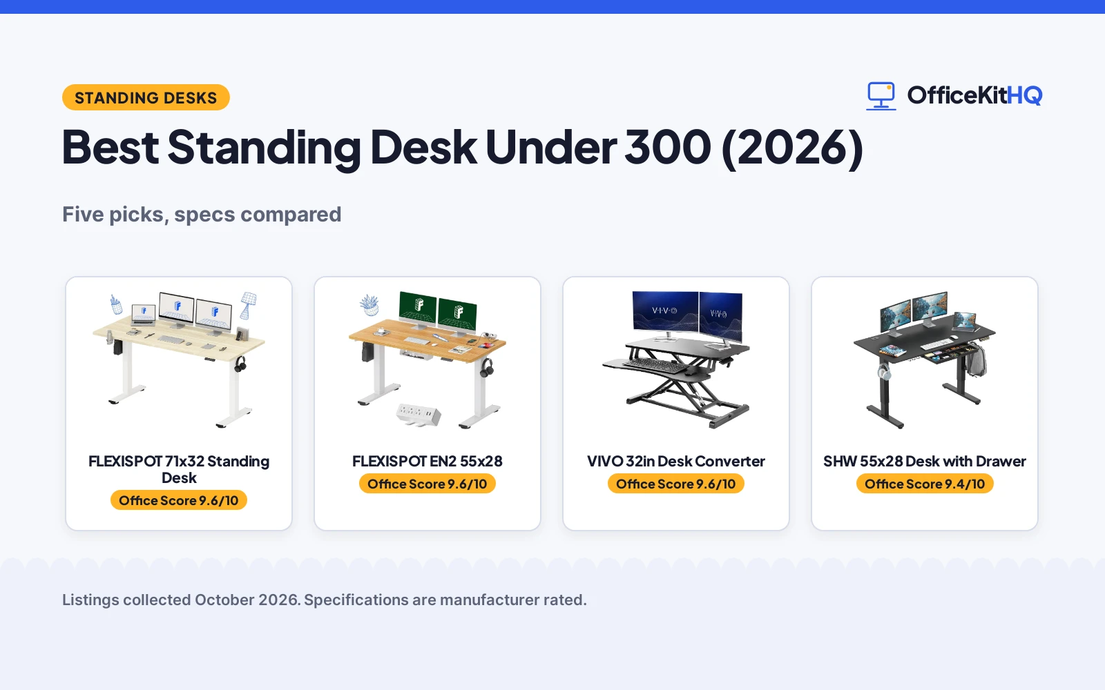 Best Standing Desk Under 300 (2026): 5 Picks Compared