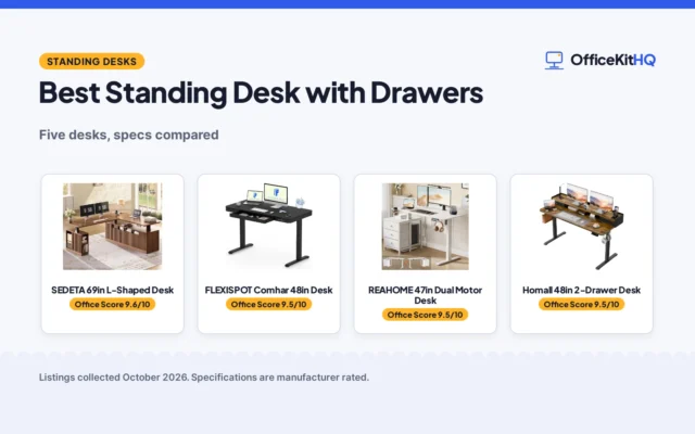 Best Standing Desk with Drawers (2026): 5 Compared