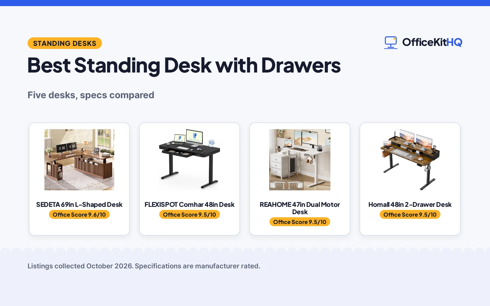 Best Standing Desk with Drawers (2026): 5 Compared