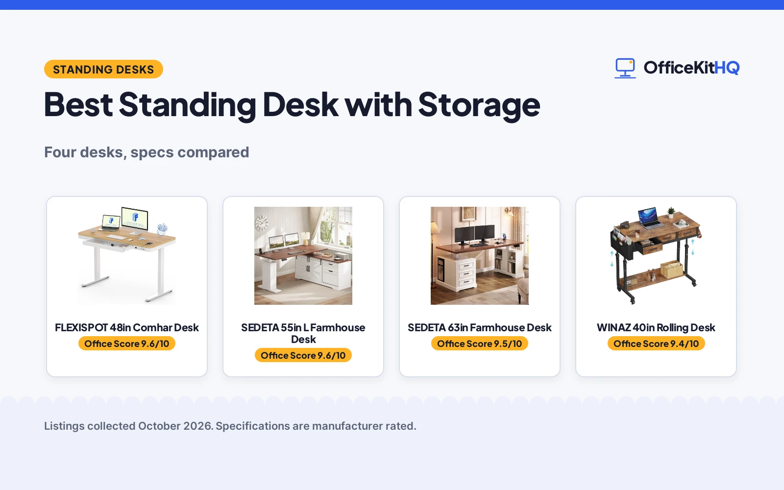 Best Standing Desk with Storage (2026): 4 Compared