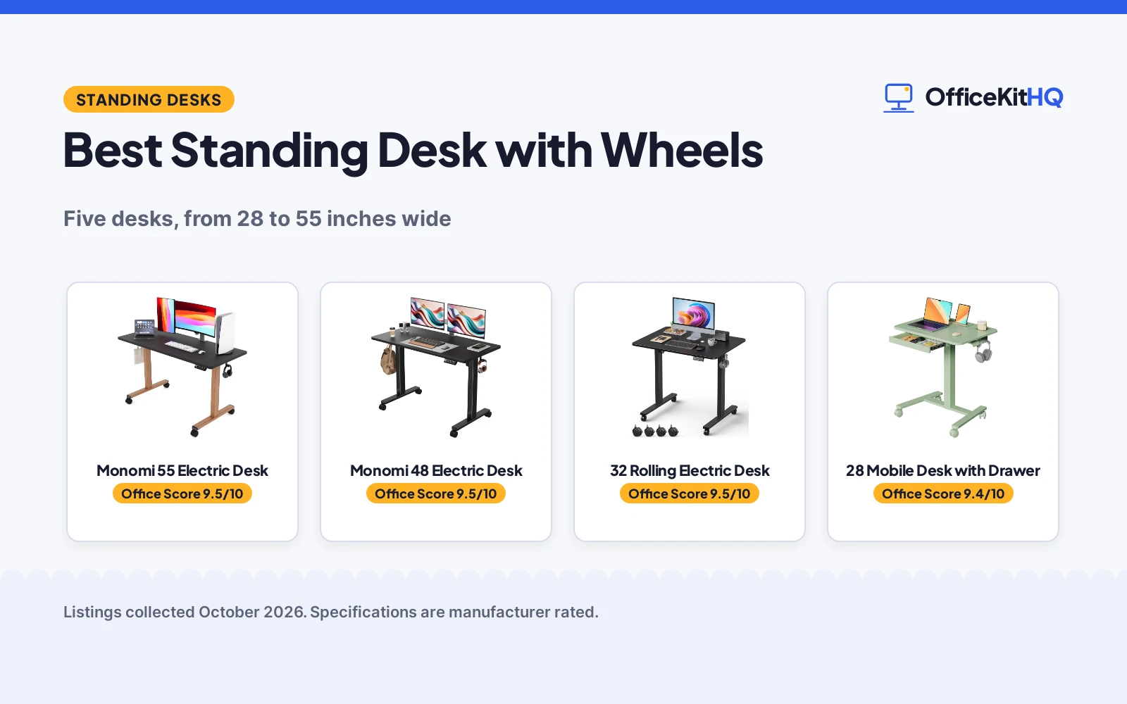 Best Standing Desk with Wheels (2026): 5 Compared