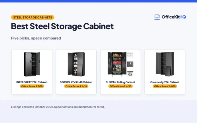 Best Steel Storage Cabinet (2026): 5 Compared