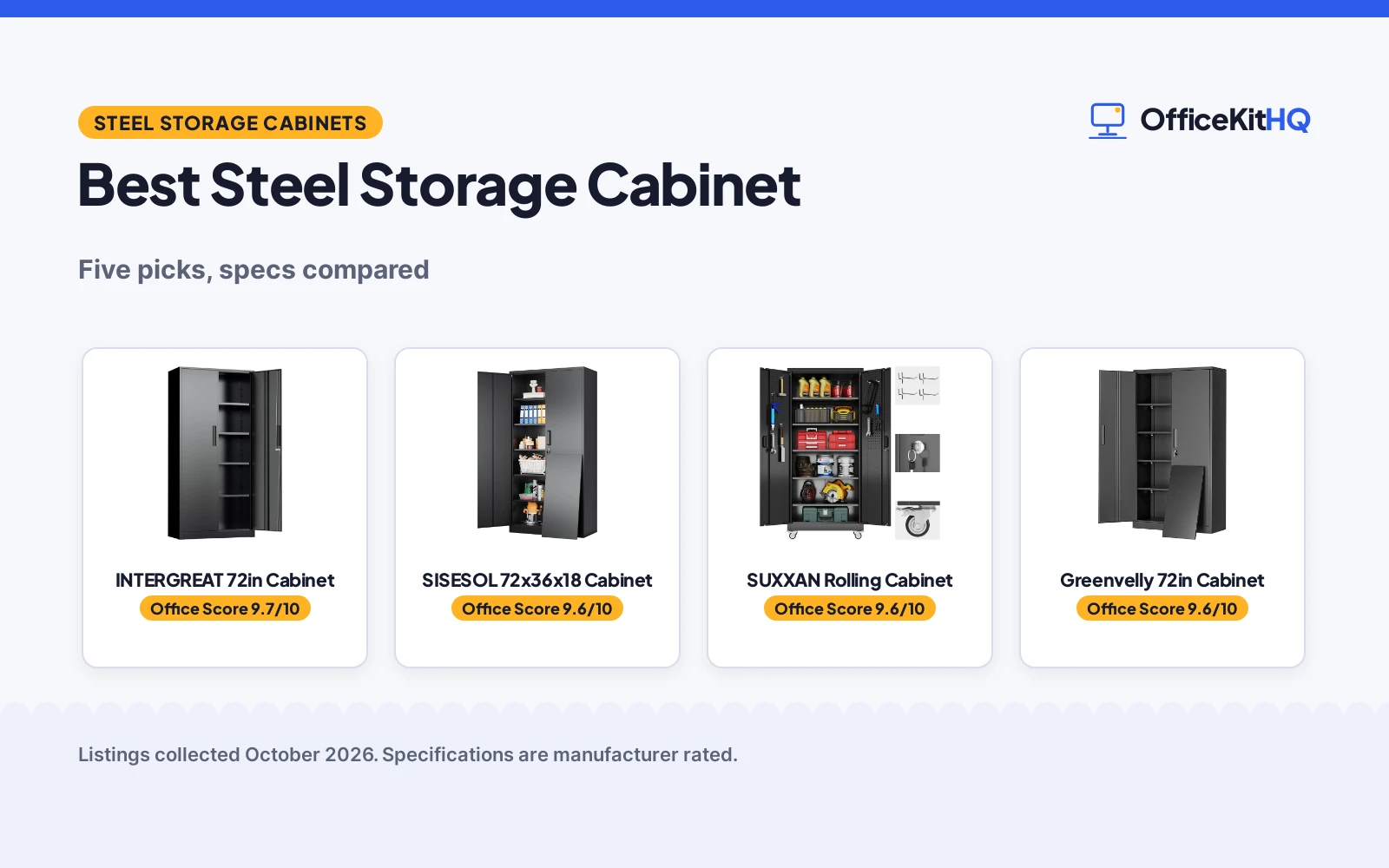 Best Steel Storage Cabinet (2026): 5 Compared