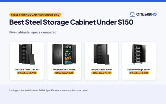 Best Steel Storage Cabinet Under $150 (2026): 7 Cabinets Compared