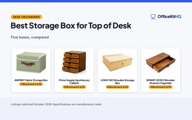 Best Storage Box for Top of Desk (2026): 5 Compared