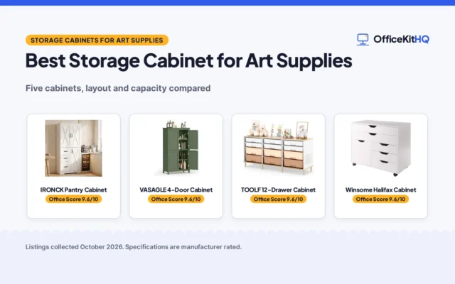 Best Storage Cabinet for Art Supplies (2026): 5 Cabinets Compared
