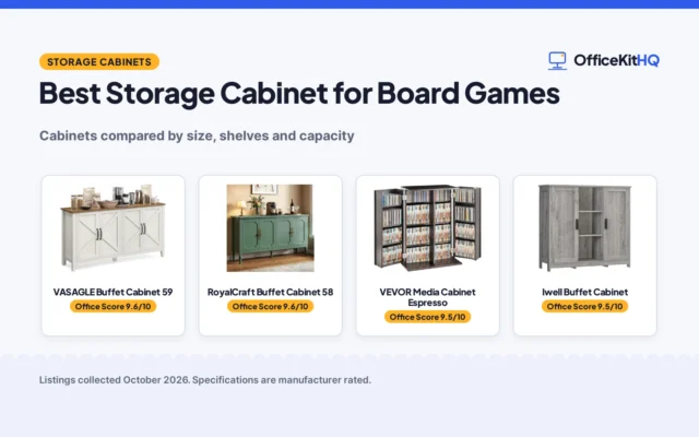Best Storage Cabinet for Board Games (2026): 5 Compared
