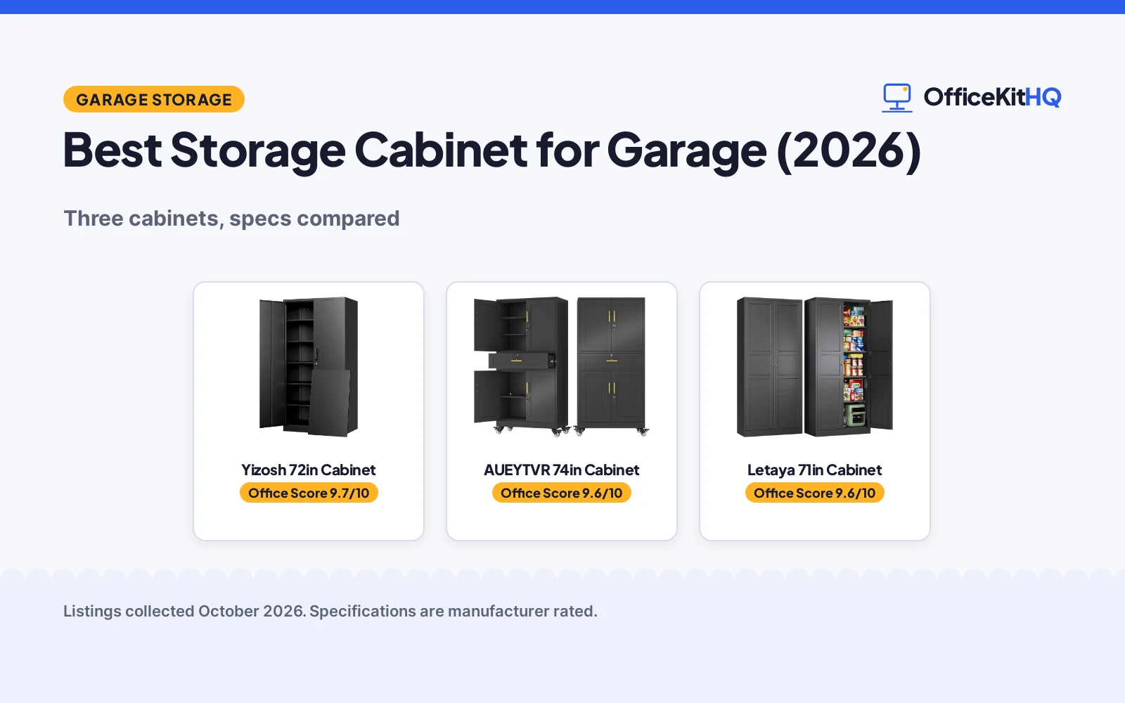 Best Storage Cabinet for Garage (2026): 3 Compared