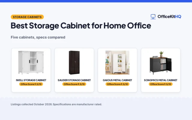 Best Storage Cabinet for Home Office: 5 Compared (2026)