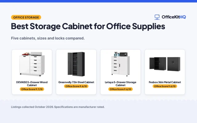 Best Storage Cabinet for Office Supplies (2026): 5 Compared