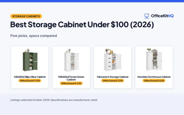 Best Storage Cabinet Under $100 (2026): 5 Picks Compared