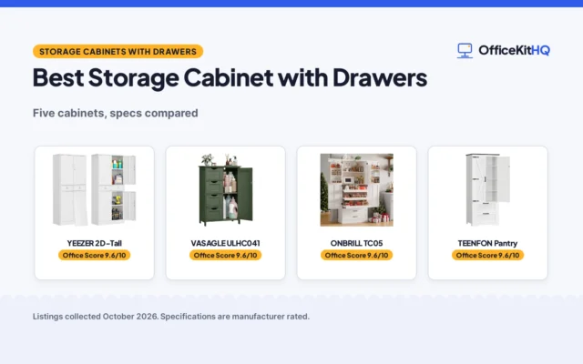 Best Storage Cabinet with Drawers (2026): 5 Compared