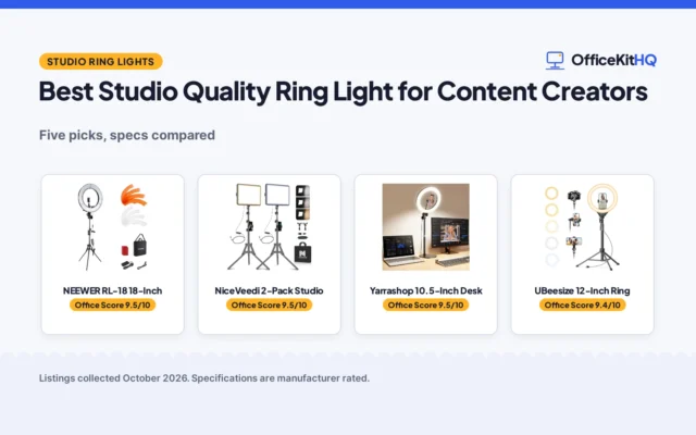 Best Studio Quality Ring Light for Content Creators (2026): 5 Compared