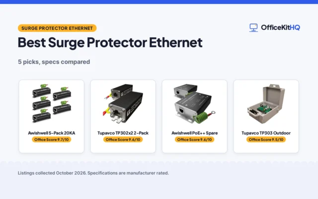 Best Surge Protector Ethernet (2026): 5 Picks Compared