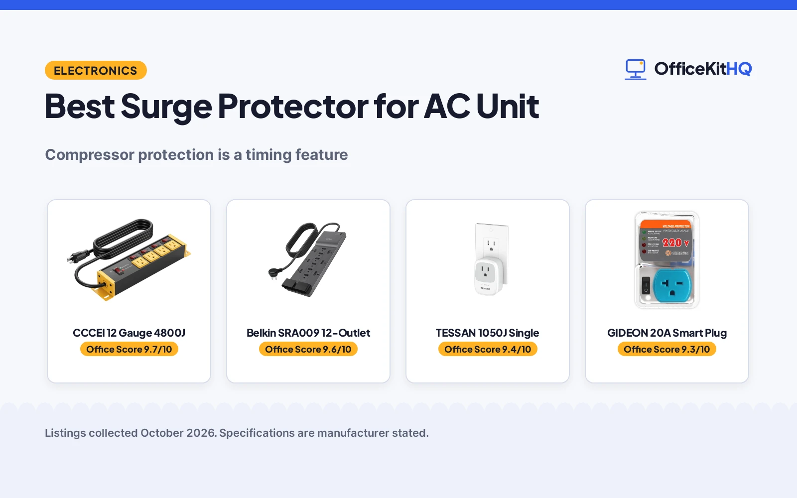 Best Surge Protector for AC Unit (2026): 4 Compared