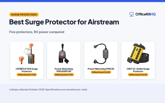 Best Surge Protector for Airstream (2026): 5 Compared