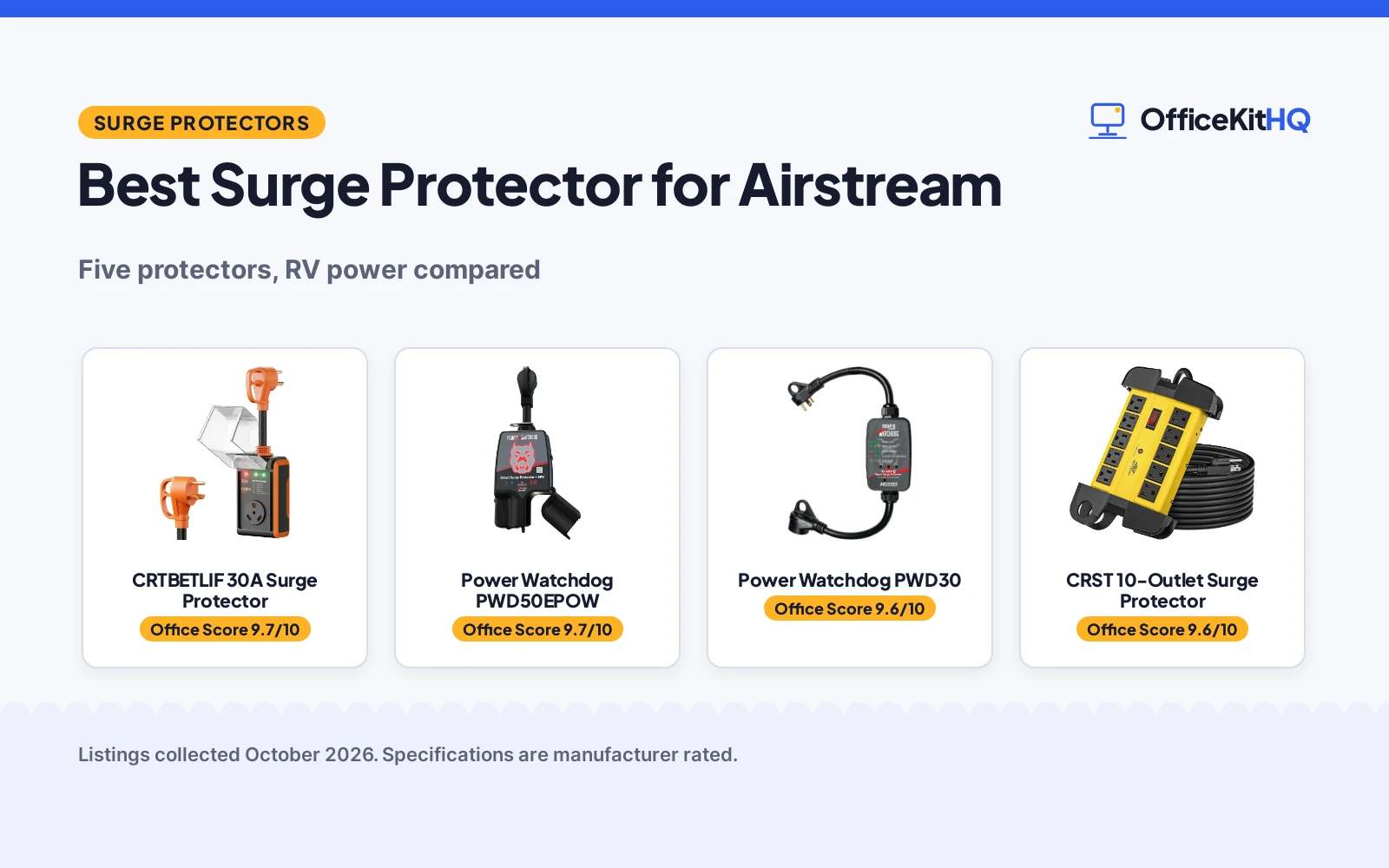 Best Surge Protector for Airstream (2026): 5 Compared