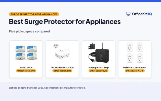 Best Surge Protector for Appliances (2026): 5 Picks Compared