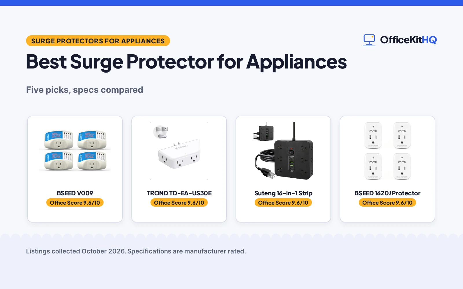Best Surge Protector for Appliances (2026): 5 Picks Compared