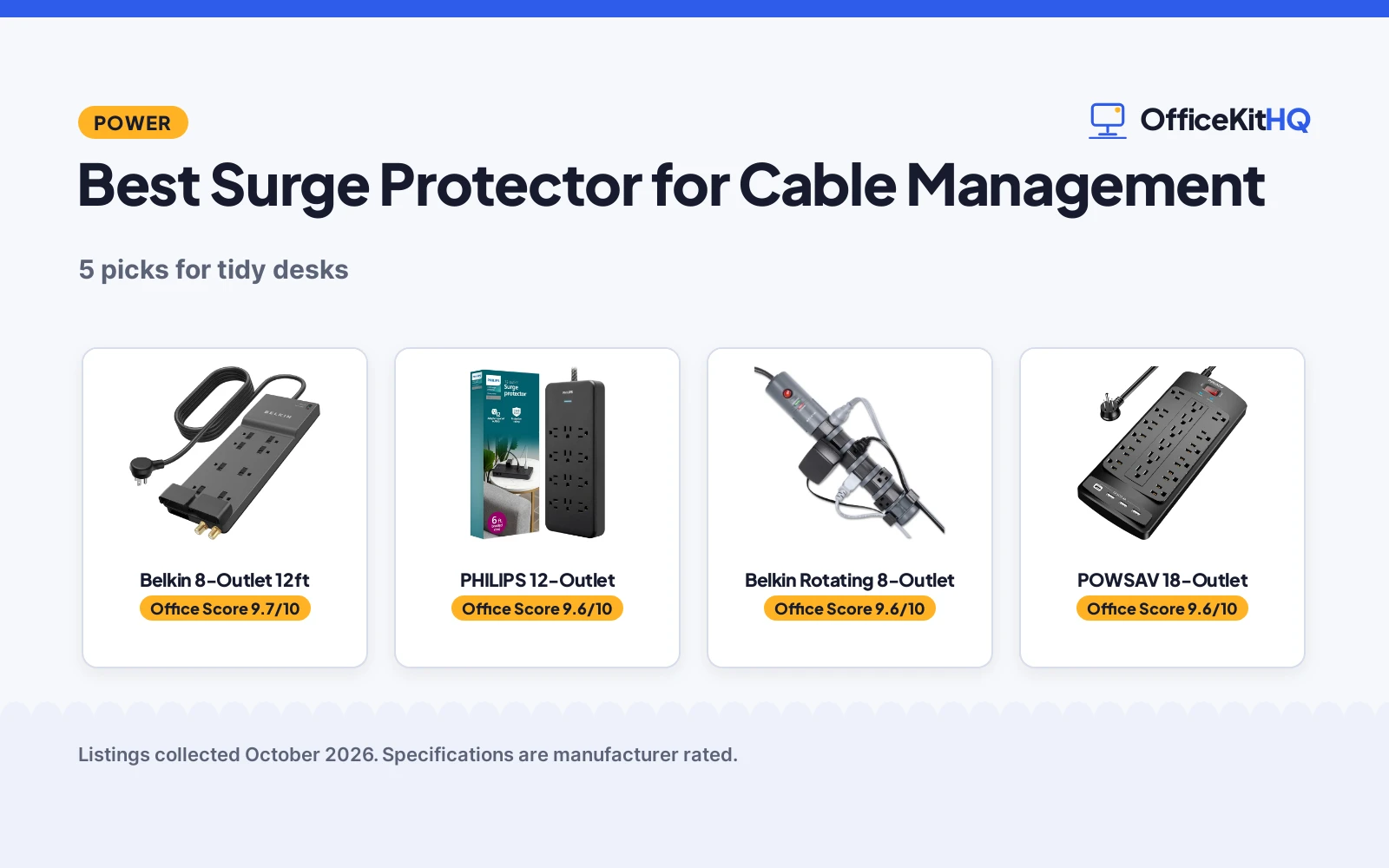 Best Surge Protector for Cable Management (2026): 5 Compared