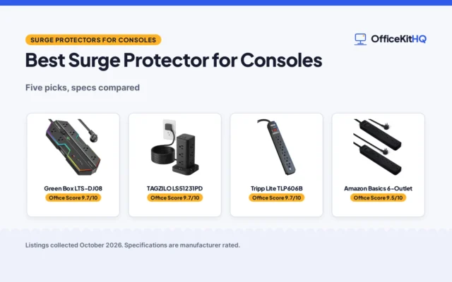Best Surge Protector for Consoles (2026): 5 Picks Compared