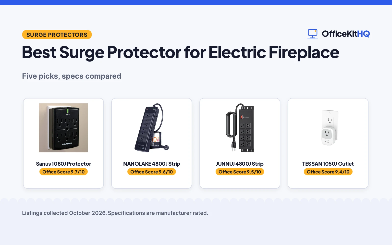 Best Surge Protector for Electric Fireplace (2026): 5 Compared