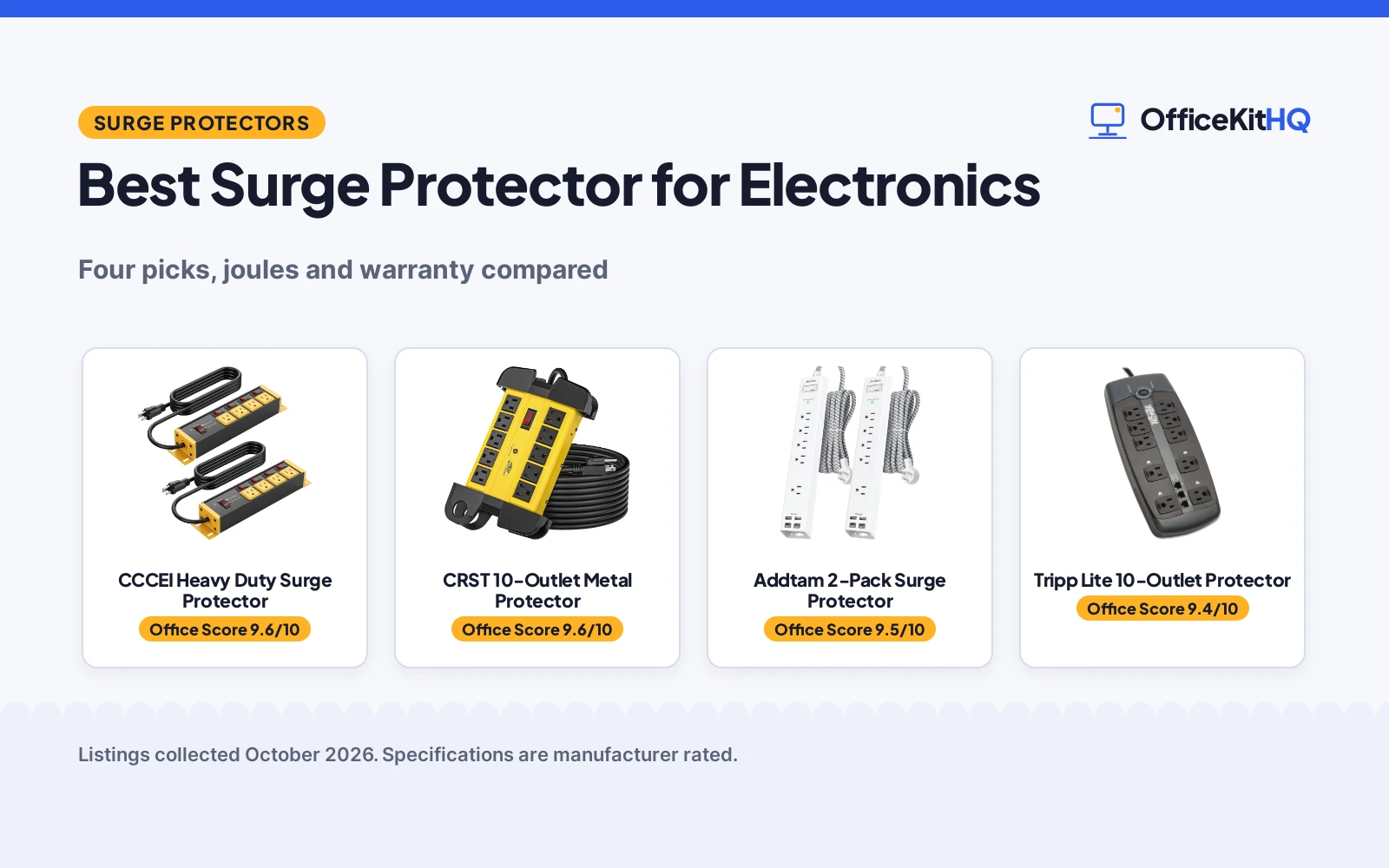 Best Surge Protector for Electronics: 4 Picks Compared