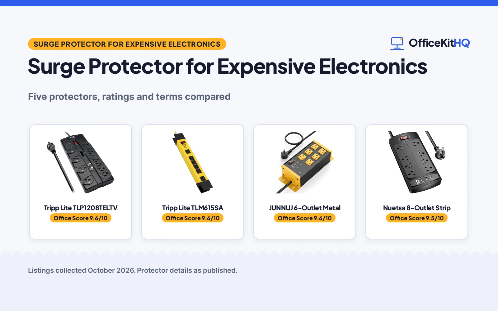 The best surge protector for expensive electronics (2026)