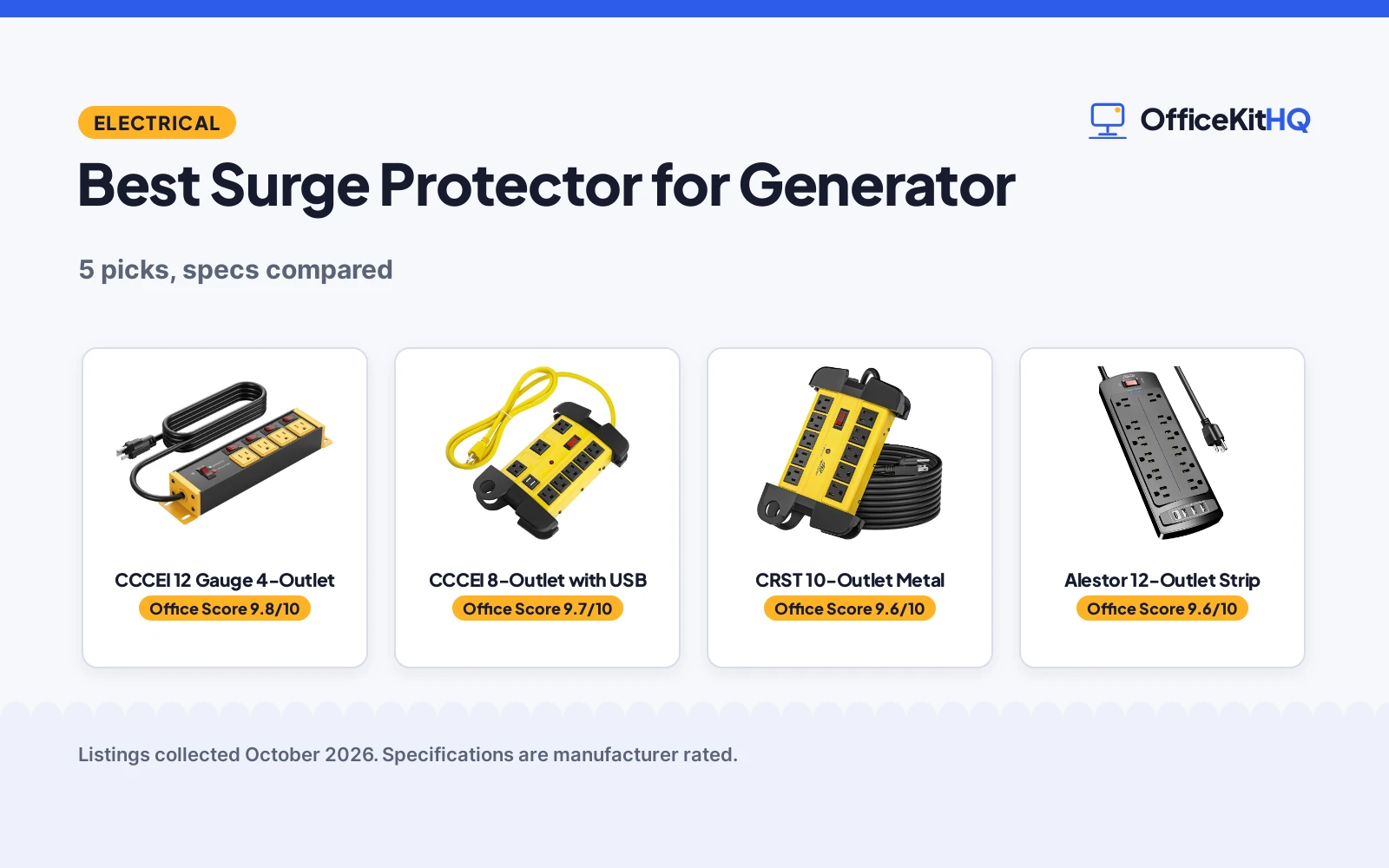 Best Surge Protector for Generator (2026): 5 Compared