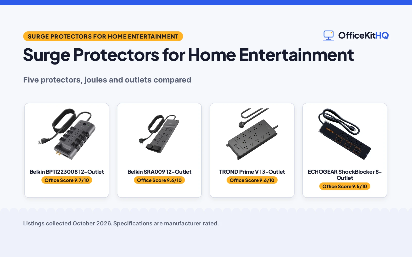 Best Surge Protector for Home Entertainment System (2026)