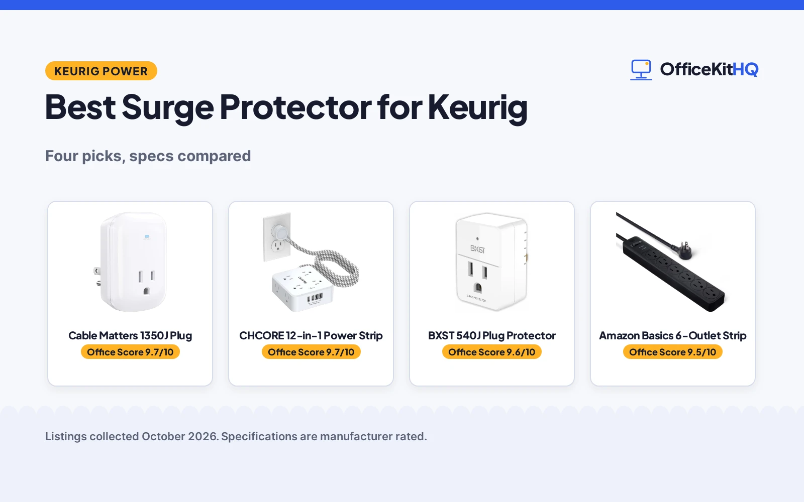 Best Surge Protector for Keurig (2026): 4 Compared